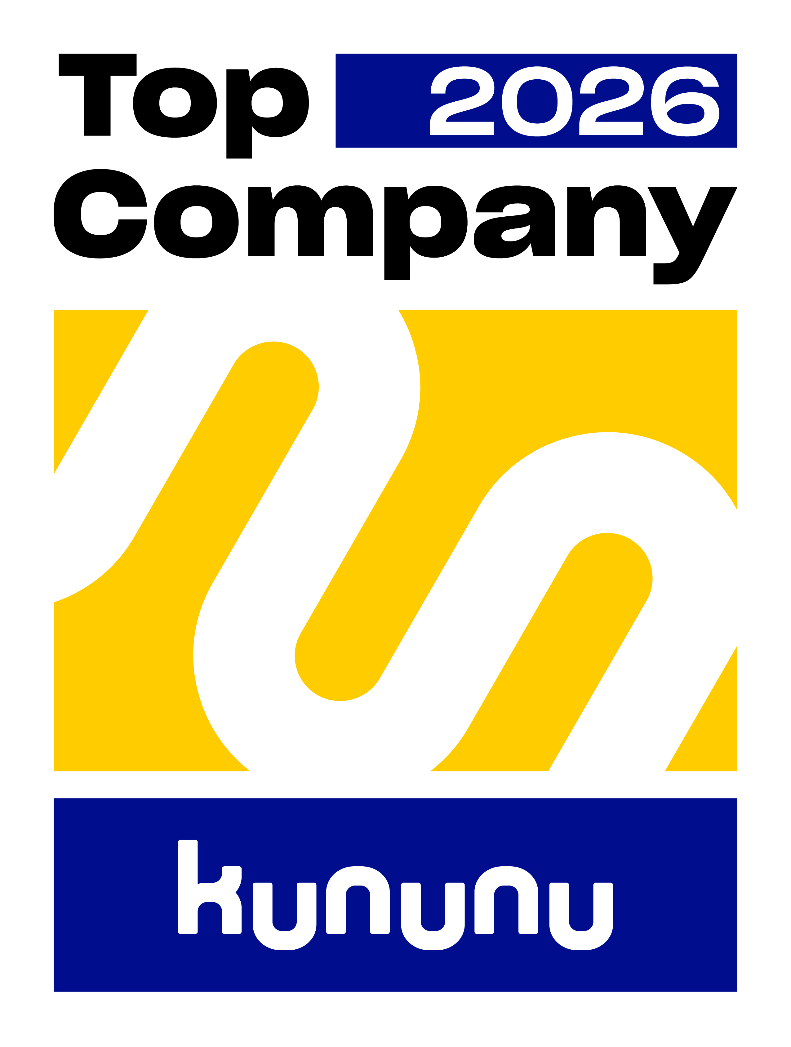 NUON Kununu Top Company 2026